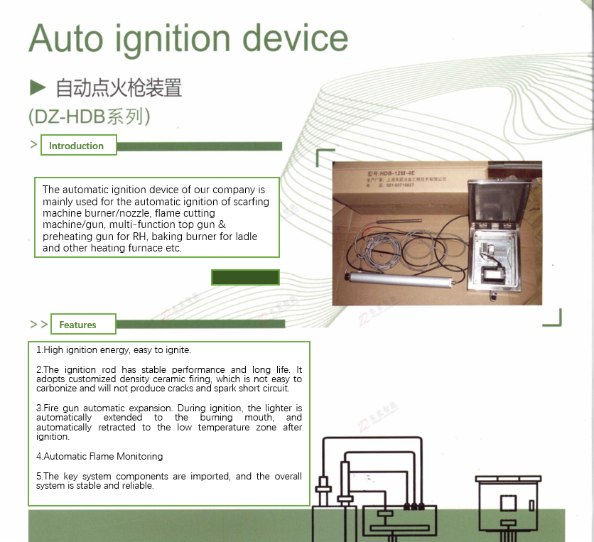 Automatic Ignition device